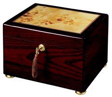 Urns for cremations